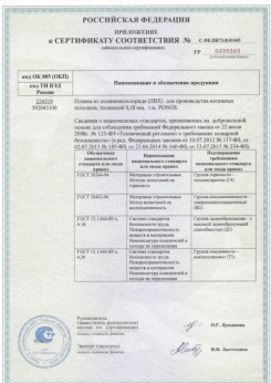 25.06.2015 Балашиха - Pongs. Приложение к сертификату соответствия
